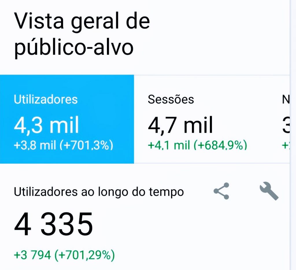 Agroportal Recorde